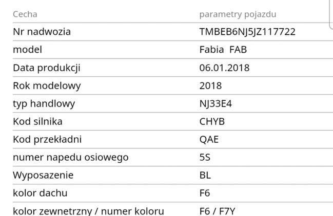 Skoda Fabia cena 33000 przebieg: 134000, rok produkcji 2018 z Kowalewo Pomorskie małe 191